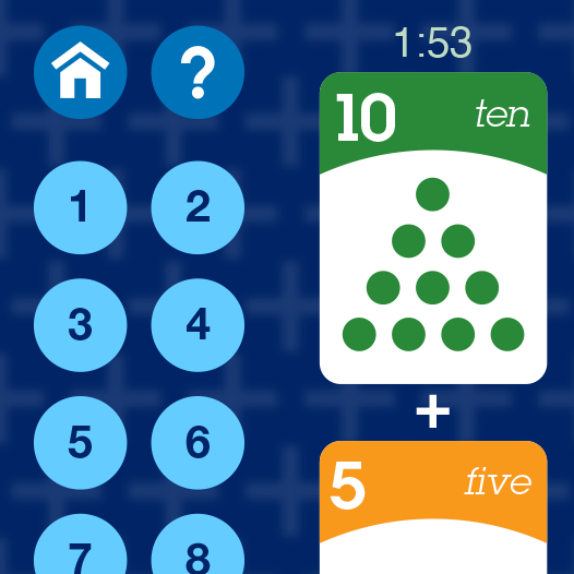 SF Numbers